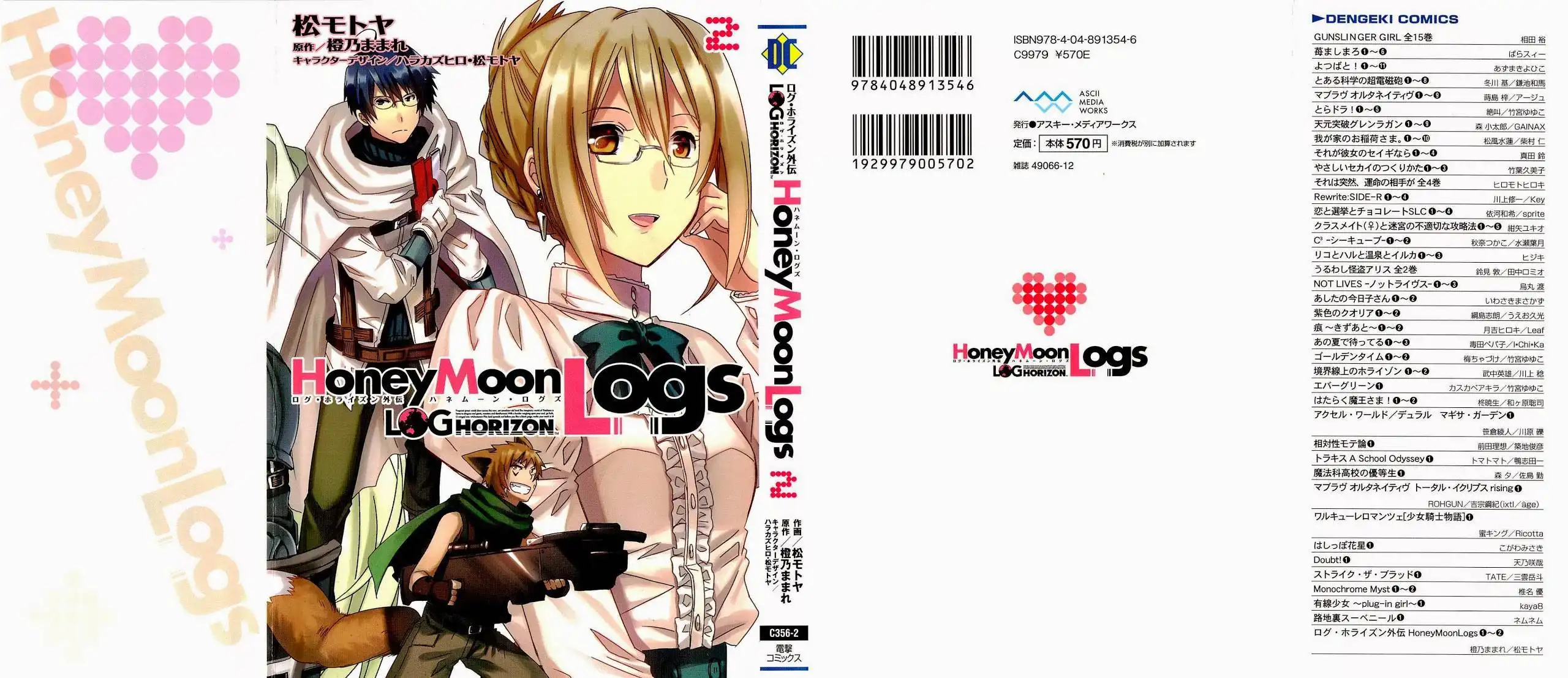 Log Horizon - Honey Moon Logs Chapter 5 1